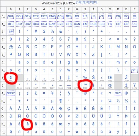 游戲代理權(quán)限與《傳奇》手機游戲的信息技術(shù)咨詢服務(wù)