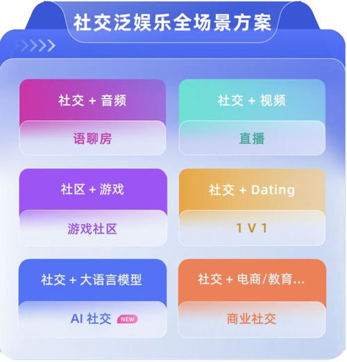 融云出海不出局 從小游戲爆發(fā)看新階段應(yīng)用出海攻略