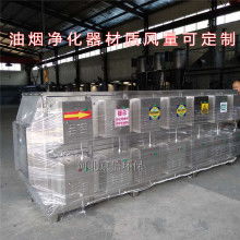 北京鑫悅藍(lán)環(huán)?？萍及l(fā)展中心 專注油煙凈化與環(huán)保設(shè)備解決方案
